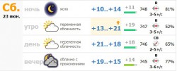 Погода.jpg