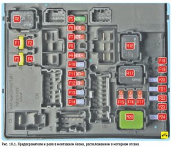 Под капотом.jpg