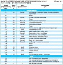 Предохранители.jpg