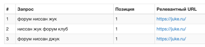 Screenshot 2019-12-08 at 18.54.15.png