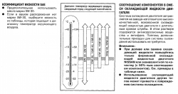 вязкость.png